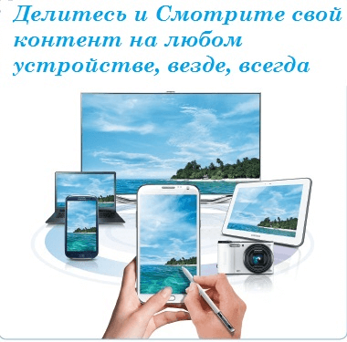 Технология DNLA
